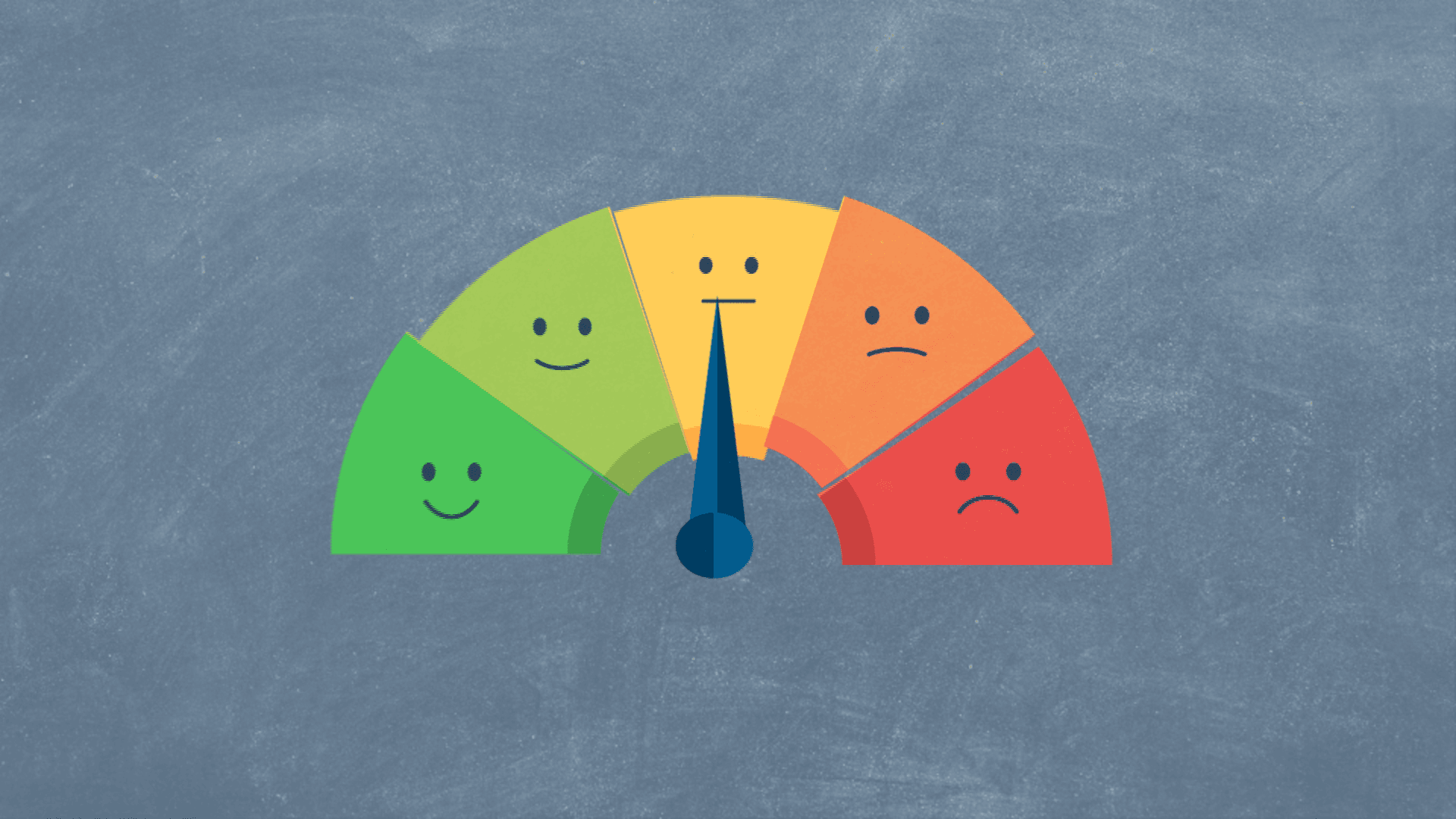 meter to measure feelings